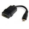 CABLE ADAPTADOR DE 12CM HDMI DE ALTA VELOCIDAD A MICRO HDMI - H A M - STARTECH.COM MOD. HDADFM5IN STARTECH.COM HDADFM5IN